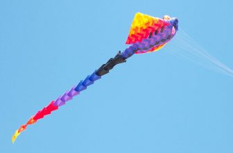 STARTERS - "The monster is flying a kite" | 7 câu miêu tả